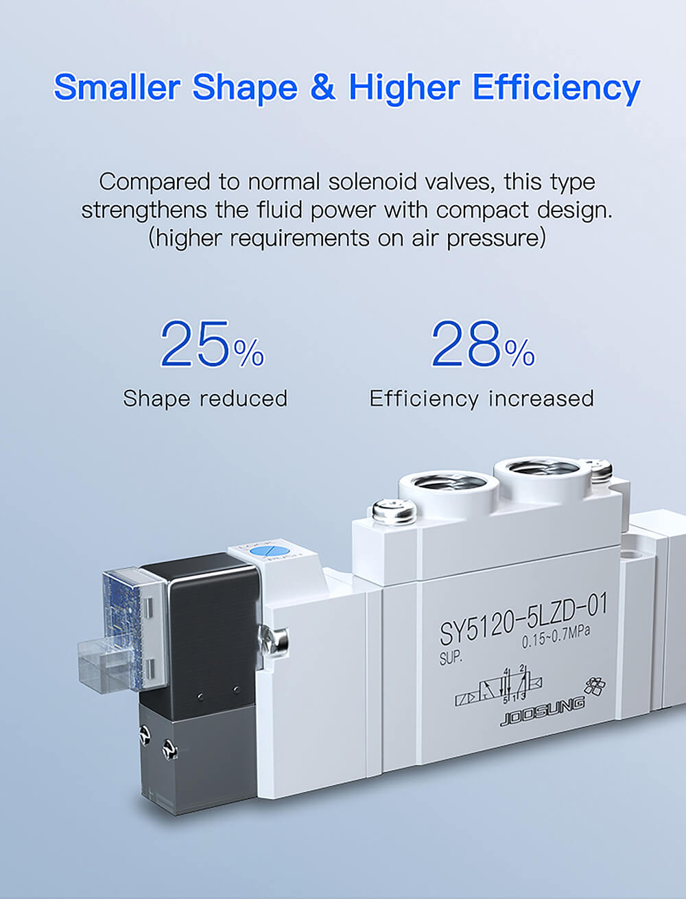 pneumatic solenoid pulse valve2 pneumatic solenoid pulse valve2
