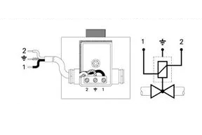 Power connection Power connection